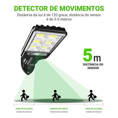 Refletor Solar Led Sustentável - Compre 1 e leve 2 - Loja Bitrex