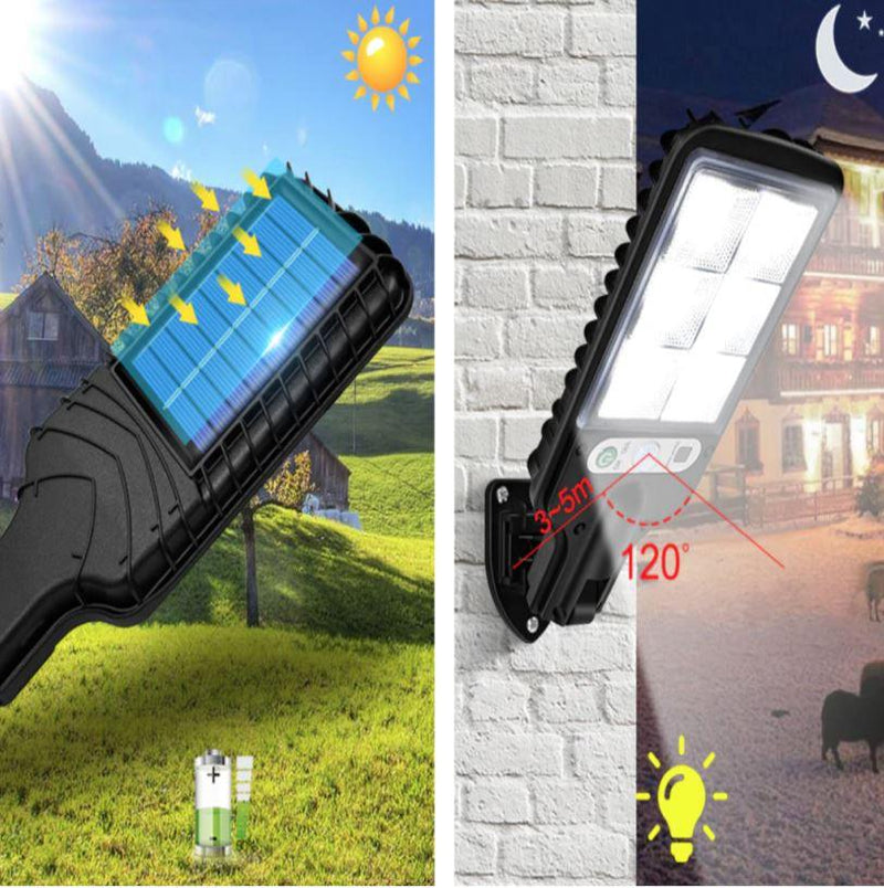 Refletor Solar Led Sustentável - Compre 1 e leve 2 - Loja Bitrex